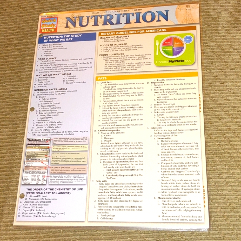 Nutrition (Quick Study)